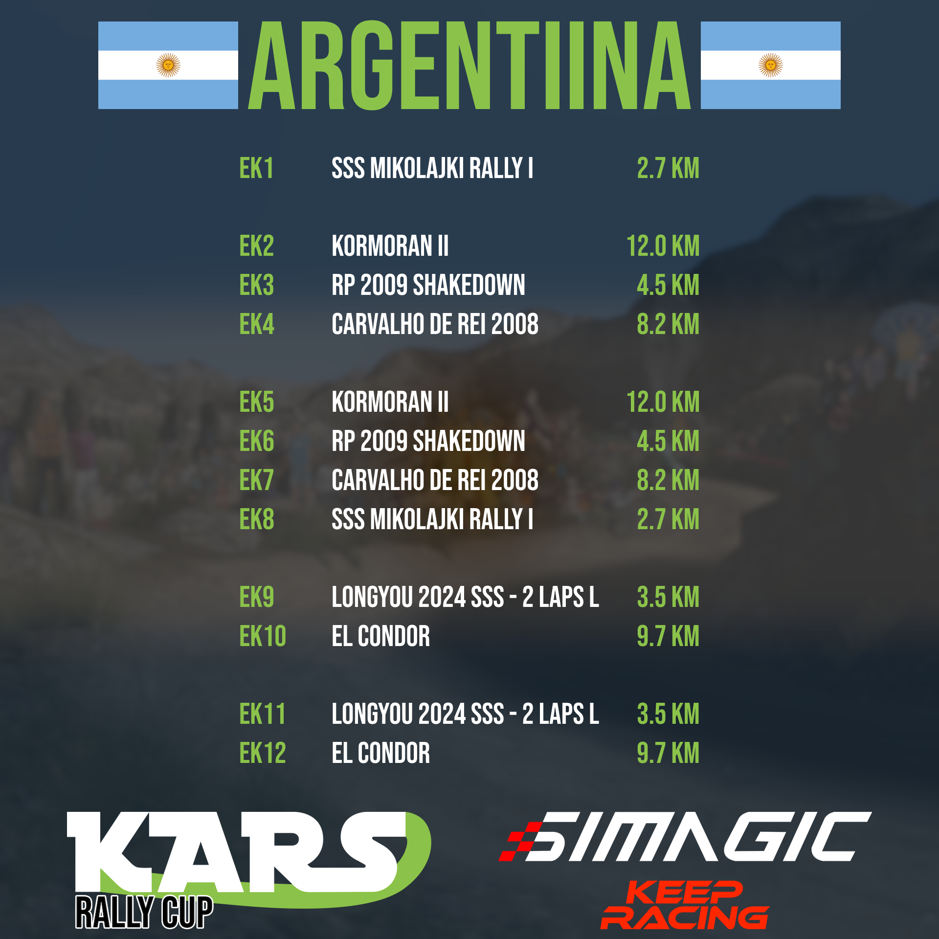 KARSSimagicRallyCupArgentiinaTiekirja